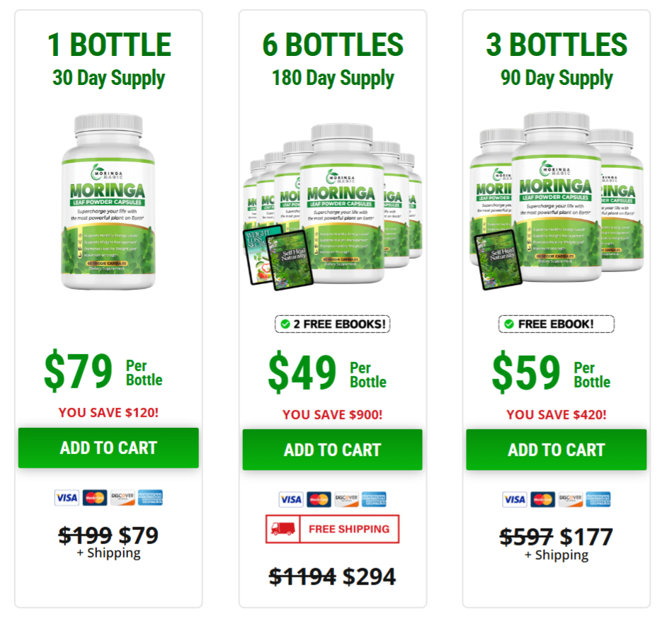 Moringa Magic™